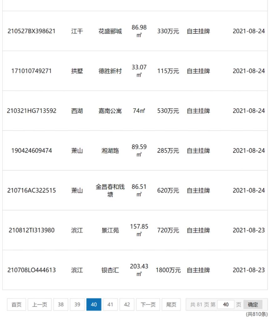 （业主自主挂牌房源前40页均为24日当天挂牌。图片来源：杭州市二手房交易监管服务平台官网）