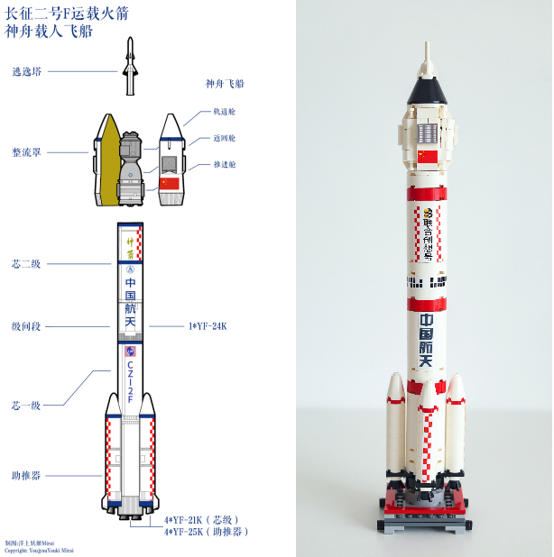 我惊了国产不到一百块的积木竟然完整还原了神州飞船