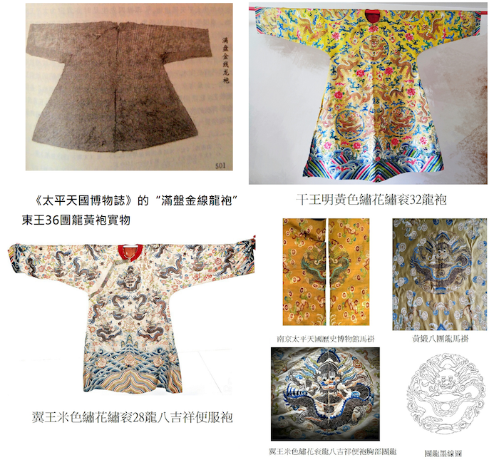 太平天国的"龙袍"制度