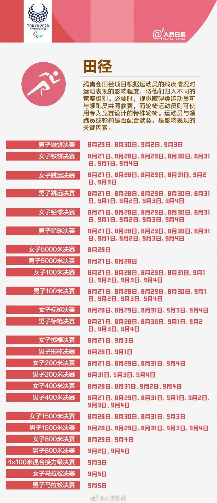 东京残奥会中国队首金诞生 江西4名运动员出征 资讯 资讯网 Www Com 东京残奥会中国队首金诞生 江西4名运动员出征 资讯 资讯网 Www Com