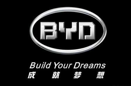 又有新动作?比亚迪成立新的电池公司 注册资本5千万
