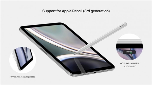 苹果iPadmini6最新渲染图，全面屏设计加A14处理器，价格感人休闲区蓝鸢梦想 - Www.slyday.coM