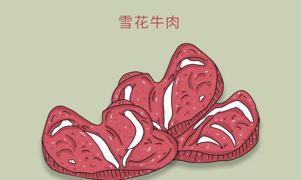 网传“生酮减肥法”,真的靠谱吗?光吃肉不吃碳水,身体会怎样?休闲区蓝鸢梦想 - Www.slyday.coM 网传“生酮减肥法”,真的靠谱吗?光吃肉不吃碳水,身体会怎样?休闲区蓝鸢梦想 - Www.slyday.coM