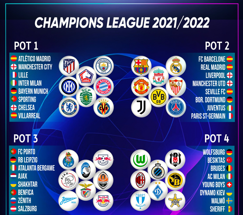 21赛季欧冠16强(2021年欧冠16强)