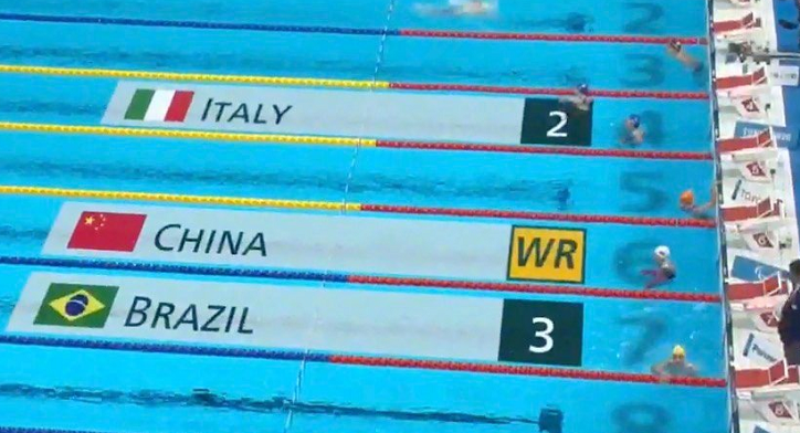 残奥会最新奖牌榜！中国队傲视群雄，美国2金，澳大利亚跌出前三休闲区蓝鸢梦想 - Www.slyday.coM