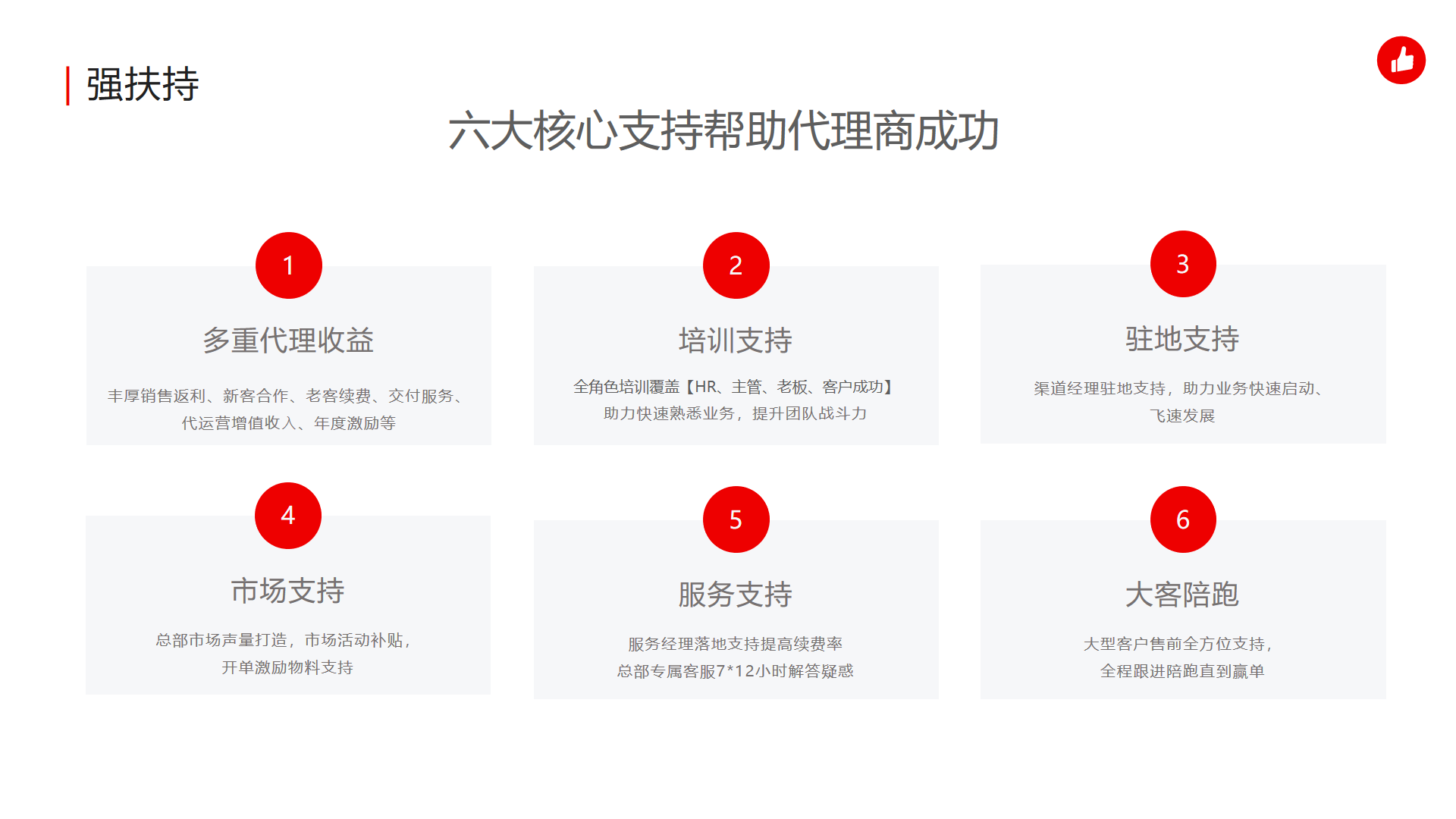 有赞公布2021年代理商激励计划:5亿补贴 6大扶持__财经头条