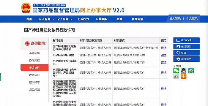 △国产特殊用途化妆品行政许可所需材料