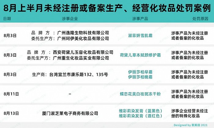 特证申请难，代工企业“拥兵自重”