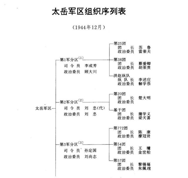 八路军|抗战|编制_新浪新闻