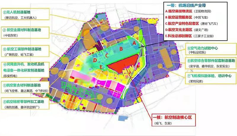 打造千亿集群建设未来航空科学城平房区未来这么规划