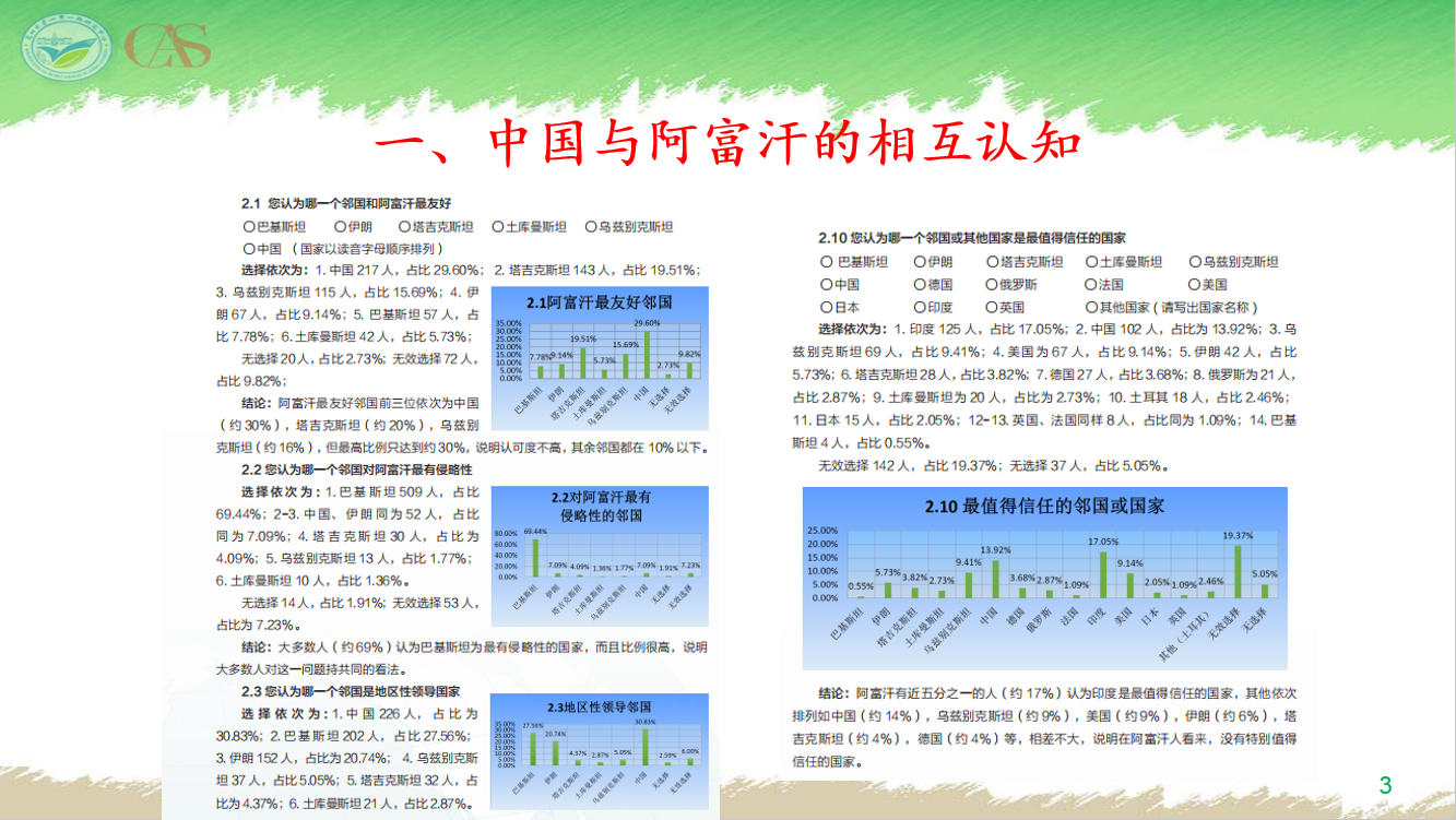 朱永彪谈阿富汗问题（上）：阿塔对外形象为何变温和了？