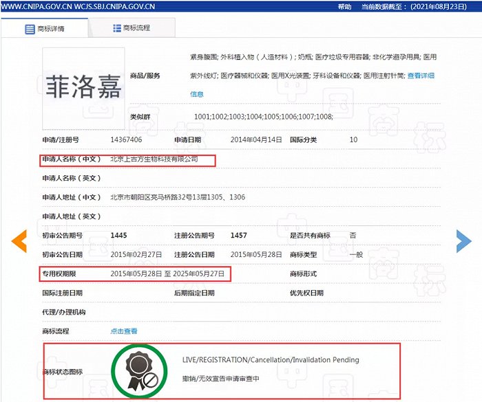 ▍截自国家知识产权局商标局、中国商标网