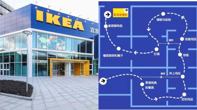 探店|放弃迷宫式卖场的「宜家」,要拿什么新东西吸引人?