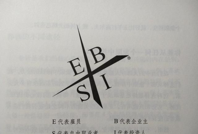 除了《富爸爸,穷爸爸》之外,罗伯特·清崎的《富爸爸财务自由之路》