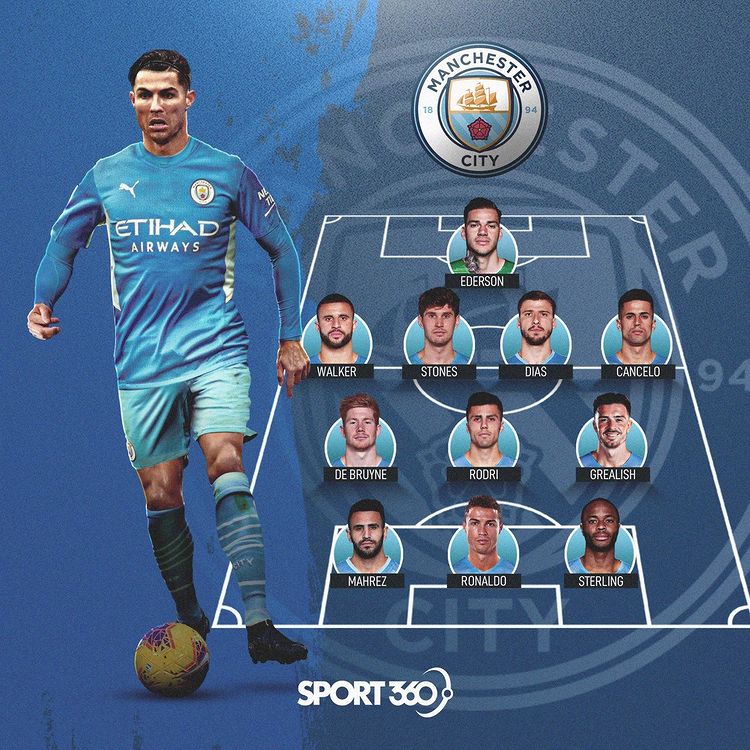 C罗转会最新进展，曼城官方亲自表态，瓜罗联手只差最后一步了？休闲区蓝鸢梦想 - Www.slyday.coM