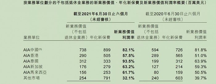 来源：公司公告