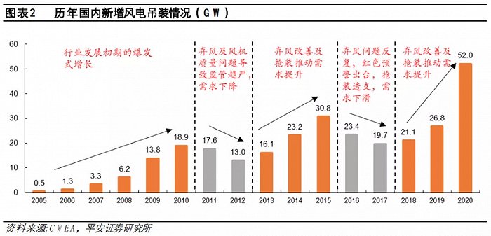 中国罕王的“斜杠青年”进化论