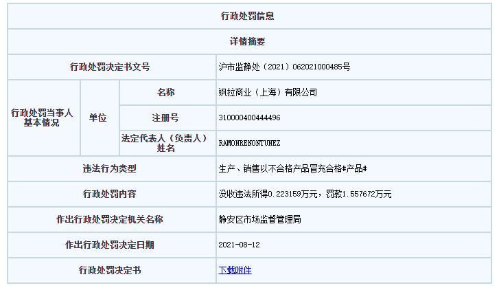 　　图源：上海市场监管局网站
