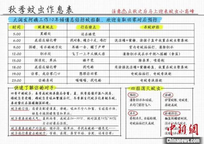 上海一超市阿姨发布《蚊虫作息表》火了：大家都叫我“灭霸”