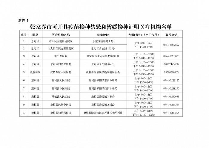 张家界：规范开具疫苗接种禁忌和暂缓接种证明