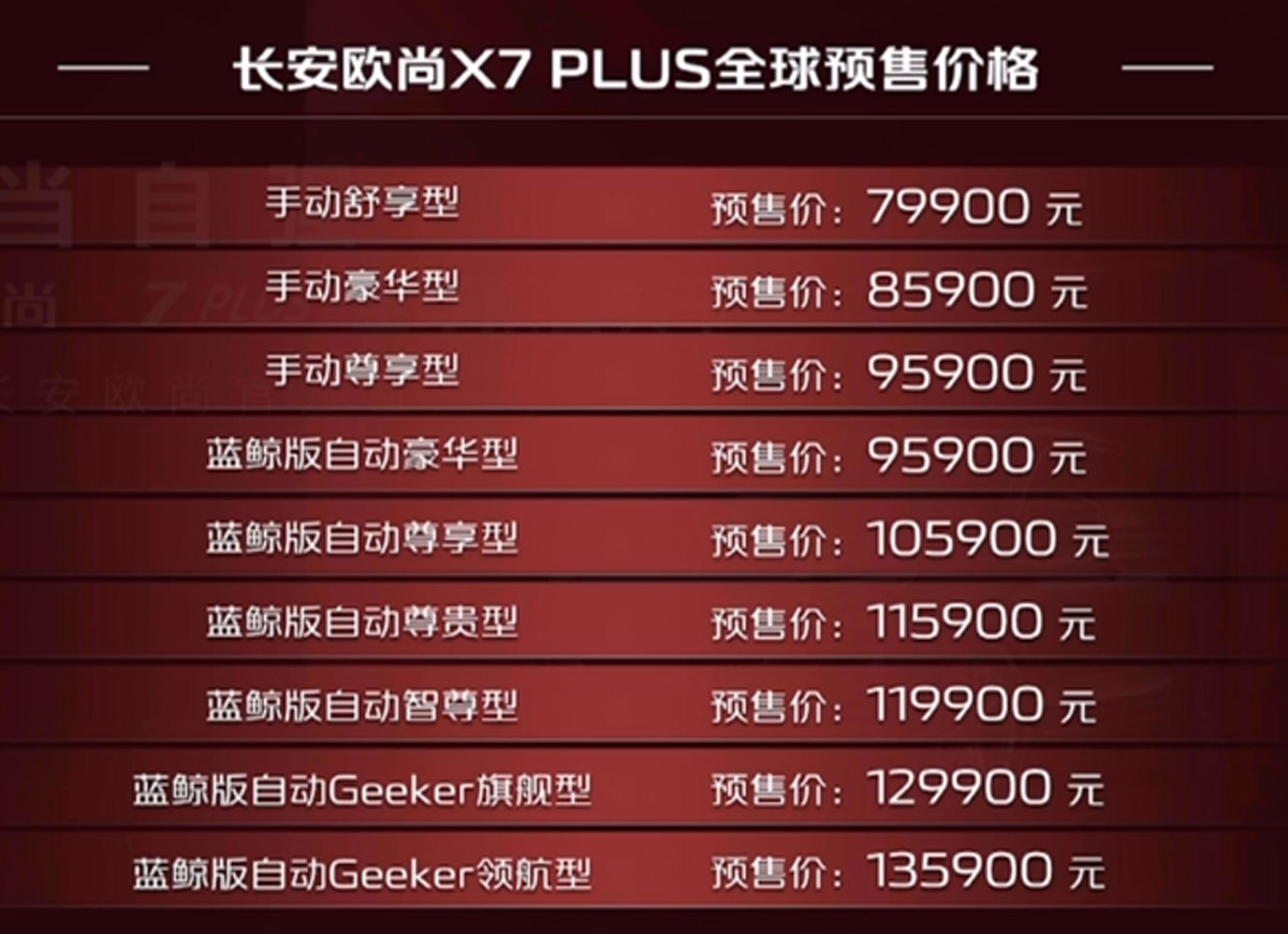 欧尚X7 PLUS预售7.99万元起 将于年内上市