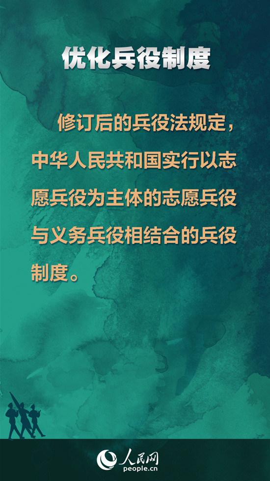 新修订的兵役法释放红利为新时代国防和军队建设提供更有力的法治支撑