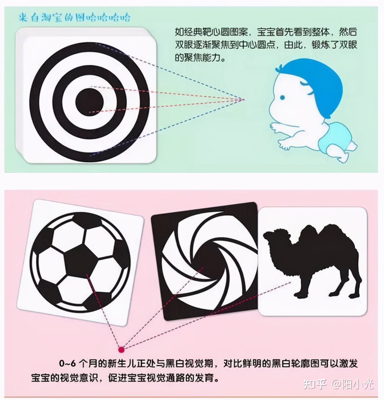 关注宝宝的视力发育,0-12个月这样看
