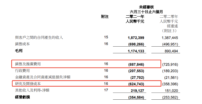 金蝶发布半年报，8年转型路仍然在继续