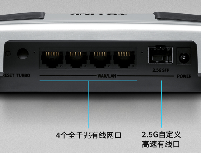 link上线新款路由器网口无线速率亮点十足