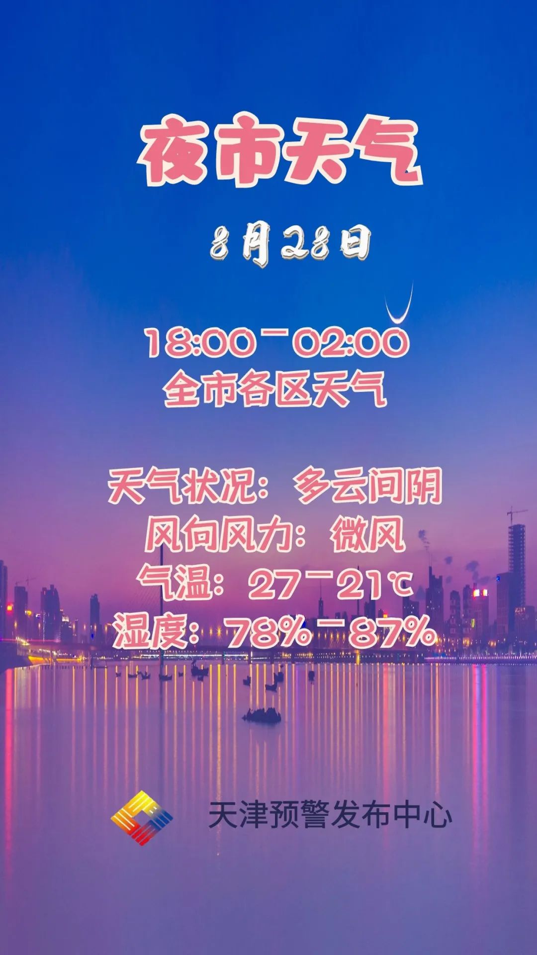 【夜市天气】爱琴海老门口儿夜市提醒您收看8月28日天津夜生活天气