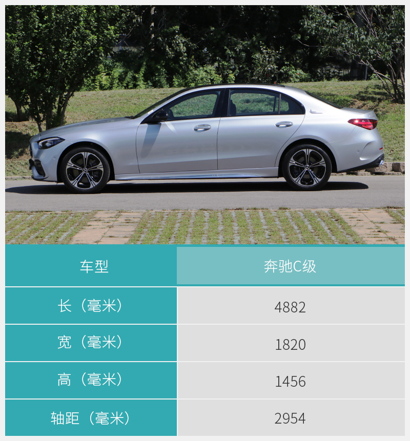 首推c260l/c260l运动版 奔驰c级购车手册