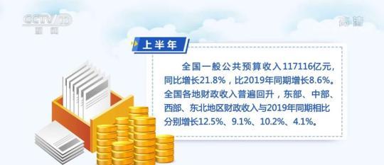 中央财政上半年向37.5万户企业发放失业保险稳岗返还资金95.2亿元