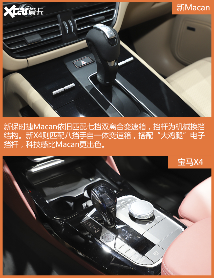 保时捷Macan对比宝马X4 运动型SUV对决