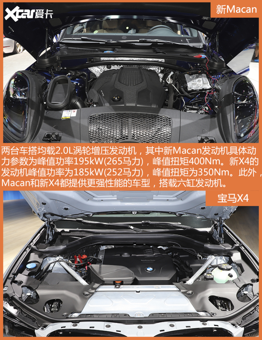 保时捷Macan对比宝马X4 运动型SUV对决