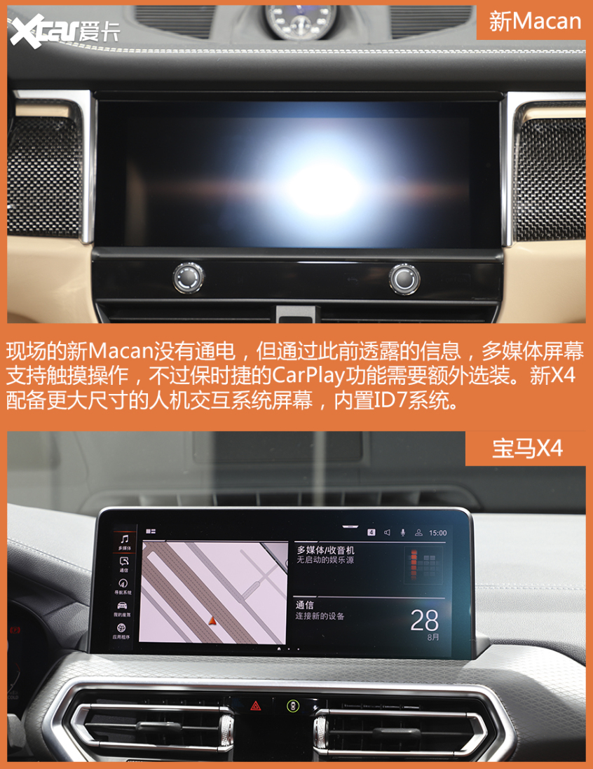 保时捷Macan对比宝马X4 运动型SUV对决