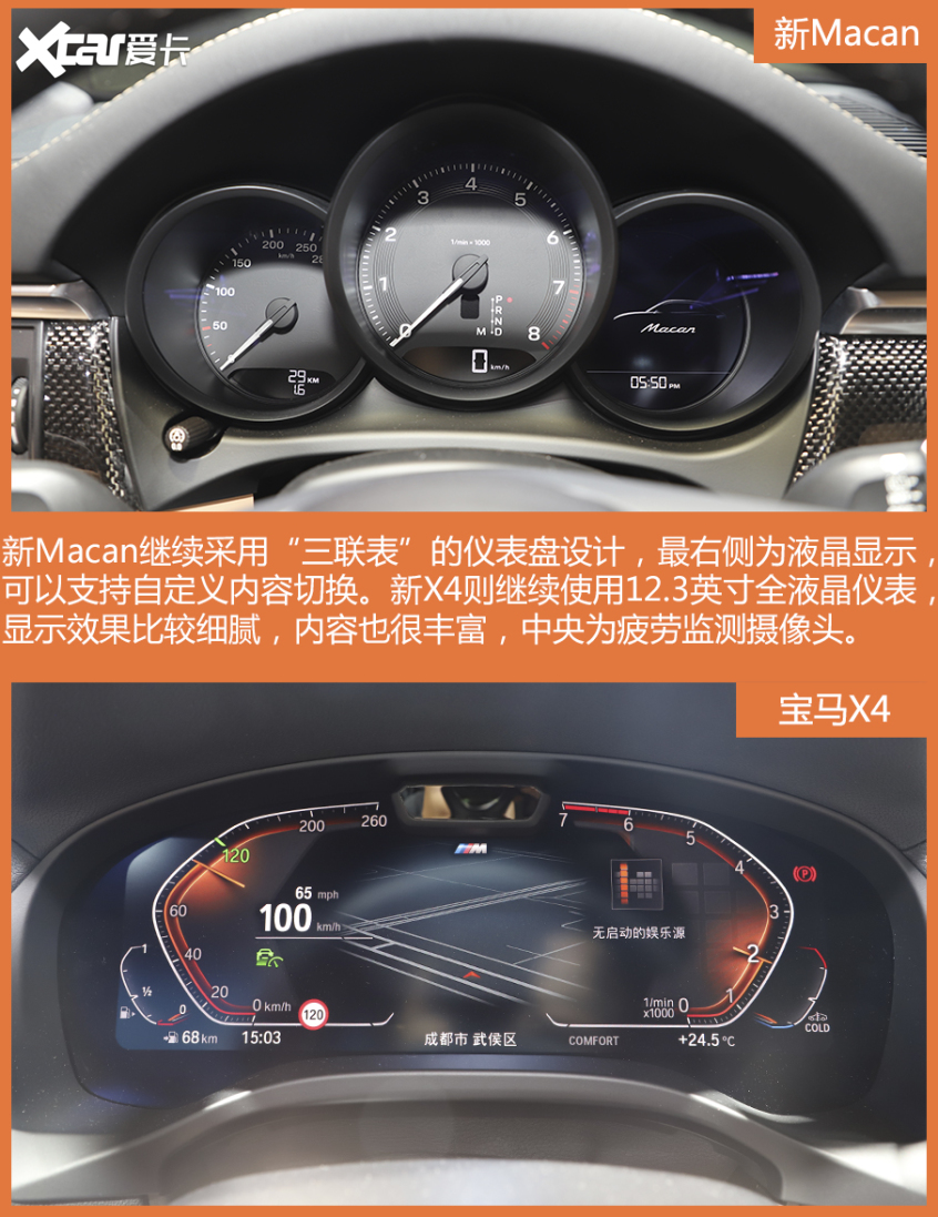 保时捷Macan对比宝马X4 运动型SUV对决