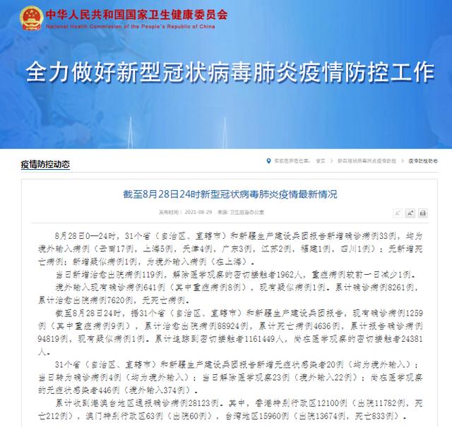 国家卫健委：29日本土无新增！境外输入确诊病例新增33例休闲区蓝鸢梦想 - Www.slyday.coM