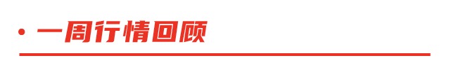 “A股周一见|A股反弹外资连续爆买 机构称牛市格局未变