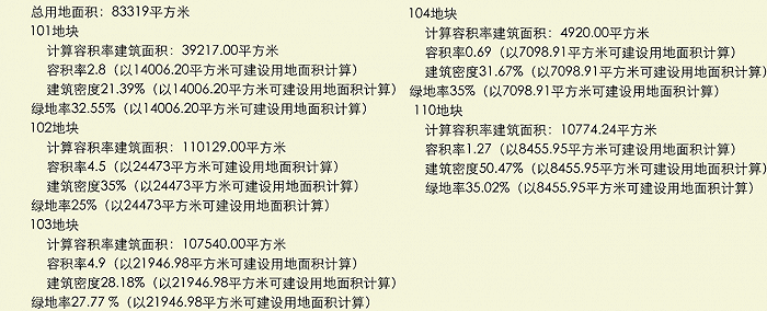 图片来源：广州市规划和自然资源局