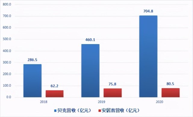 快狗流血上市，背后或是姚劲波的又一盘棋