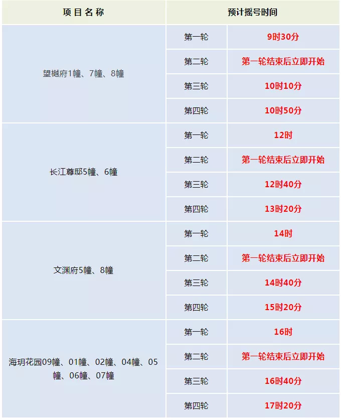 南京市南京公证处订阅号截图