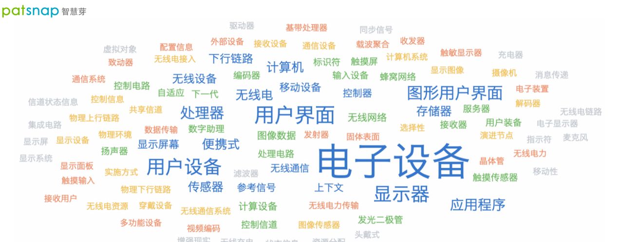 屏下指纹或在iPhone14上推出,苹果还是那个苹果?休闲区蓝鸢梦想 - Www.slyday.coM