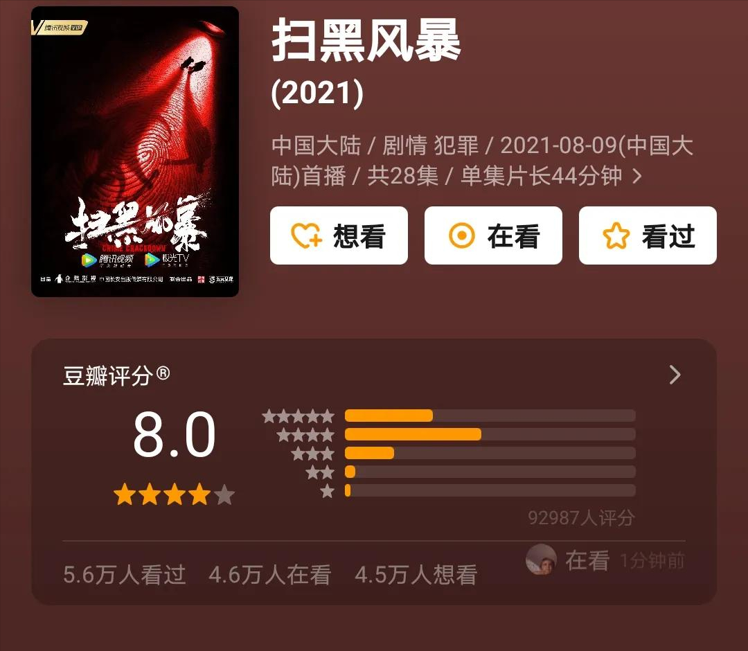 《扫黑风暴》全员恶人：谁才是幕后最大的BOSS?盼着孙兴早点下线休闲区蓝鸢梦想 - Www.slyday.coM