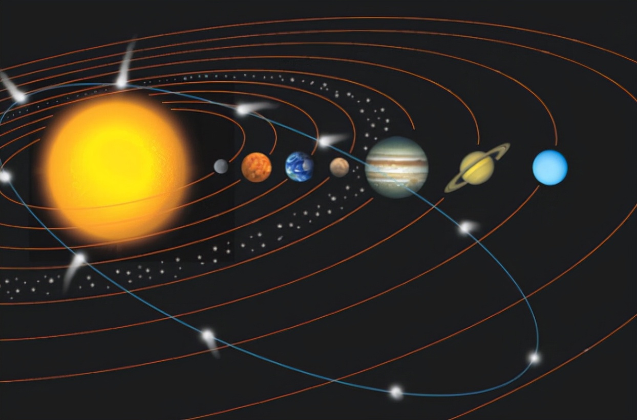 宇宙奇观,五星连珠今晚上线,你准备好观测地点了吗?