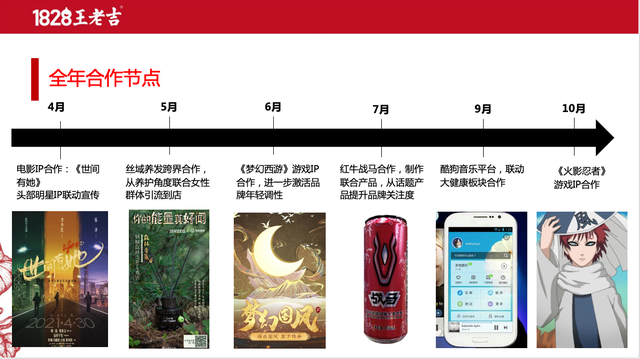 王老吉被控虚假招商不兑现承诺 加盟商沦为“韭菜”(图3)