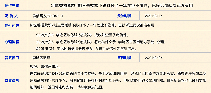 图片来源：青岛政务网