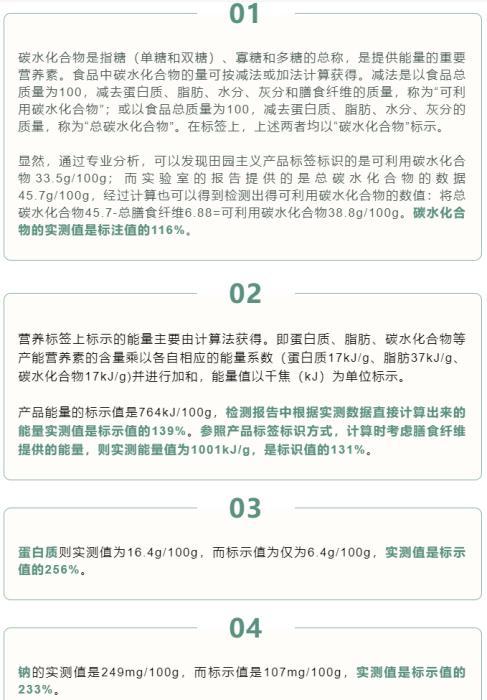 截图自上海市消保委微信公众号。