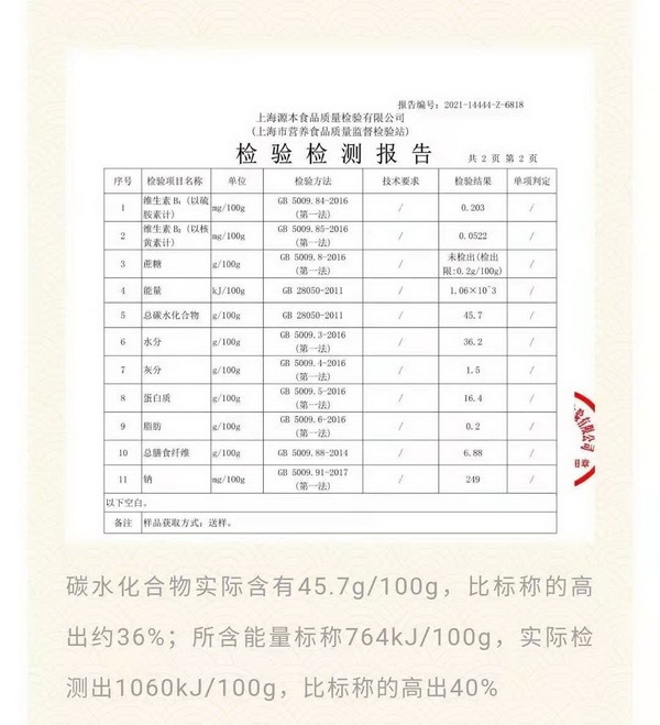 上海消保委：薇娅带货的低脂欧包实测能量高出宣传40%休闲区蓝鸢梦想 - Www.slyday.coM