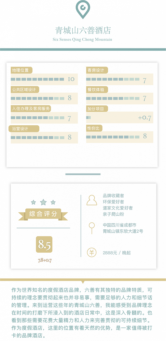 图片来源：品牌提供、记者拍摄