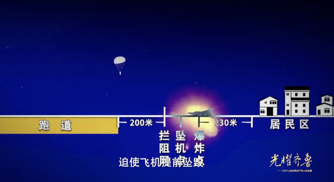 【光耀齐鲁】今天18:20播出空军功勋金质荣誉奖章获得者《冯思广》休闲区蓝鸢梦想 - Www.slyday.coM